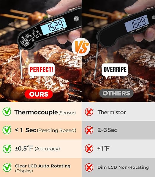 Atogou Meat Thermometer, Professional Food Thermometer, <1 Sec Instant Read, ±0.5℉ Accuracy, Thermocouple Sensor, Waterproof Digital Thermometer for Cooking, BBQ, Grill, Him Dad Birthday Gifts, Black - Image 2