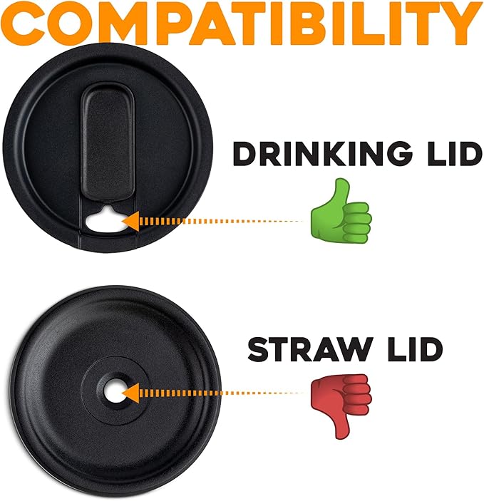 ELYPRO - Revolutionary Tumbler Lid Organizer for Stanley, Yeti Cap Lids- Space-Saving Design - Slim Vertical Storage for Up to 10 Lids , Clutter-Free Kitchen Cabinets and Countertops Organization - Image 7