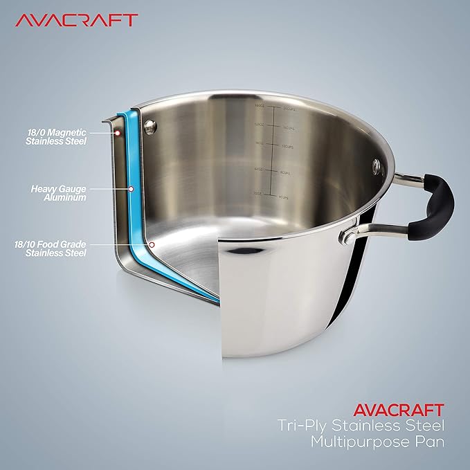 AVACRAFT 18/10 Tri-Ply Stainless Steel 5 Quart Dutch Oven Pot with Shatterproof Glass Lid, Compatible with All Cooktops, Gas, Electric & Induction, Multipurpose, Stockpot, Casserole, Dishwasher Safe