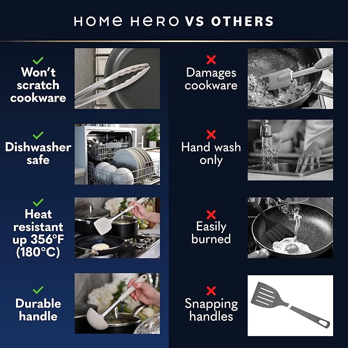 Home Hero Silicone Kitchen Utensils Set - Heat Resistant Non-Scratch Cooking Utensils - Ergonomic Silicone Spatula Set - Dishwasher Safe Kitchen Tools - 26 Piece, Stone - Image 8