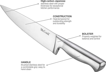 McCook® Knife Sets, German Stainless Steel Kitchen Knife Block Sets with Built-in Sharpener (Pack of 2) - Image 8