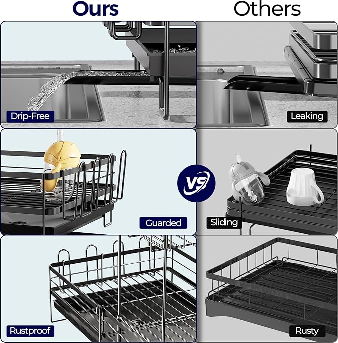 Large Dish Drying Rack, Expandable Dish Rack for Kitchen Counter, Dish Drainer with Drainboard Set, Multifunctional Dishrack with Utensil & Cup Holder, 13.4"-28.7" L x 11.8" W x 9.3" H, Black - Image 7