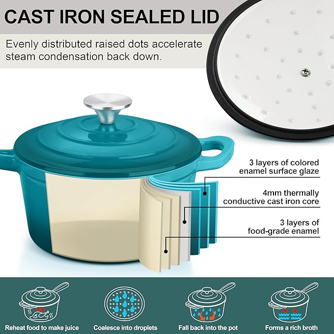2 Quart Saucepan with Lid, Leonyo Enameled Cast Iron Sauce Pan, Cast Iron Pot and Pan Dutch Oven Induction Cookware for All Cooktops Cooking Soup, Milk, Paste- Up to 500°F & 6.7Lbs, Lake Green