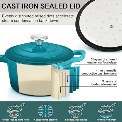 1 Qt & 2 Qt Sauce Pan Sets, Leonyo Enameled Cast Iron Sauce Pan with Lid, Small Saucepan Cast Iron Dutch Oven Kitchen Cookware for All Cooktops Cooking Pasta, Milk, Oatmeal - Up to 500°F, Lake Green