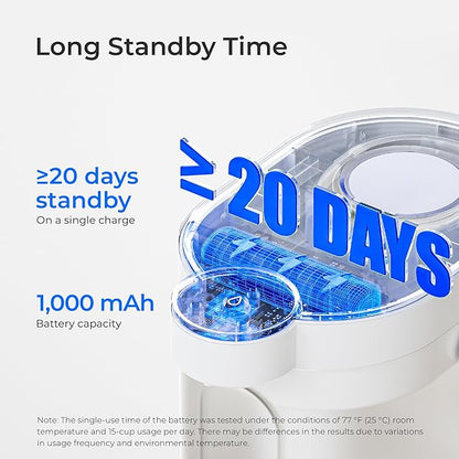 Waterdrop ED06W Electric Water Filter Pitcher with 4 Filters, FreshTaste Rechargeable Dispenser, 17-Cup Instant Countertop Purifier, Reduce Chlorine, Lead, Copper, Purify, Soften Water, White