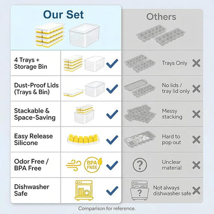 NFK Ice Cube Tray with Lid & Bin - 4 Pack 48 Cubes Stackable Silicone Trays for Freezer with Storage Container, Leak-Proof Lids, BPA-Free, Easy Release for Kitchen, RV, Party, Cocktail & Coffee - Image 9