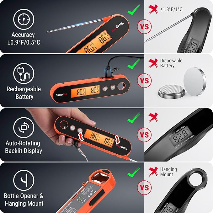 TempPro TP610W Rechargeable Instant Read Thermometer for Cooking, Stainless Steel Meat Thermometer Digital with Alarm, Waterproof Cooking Thermometer for Grill, Smoker, BBQ (Previously ThermoPro) - Image 5