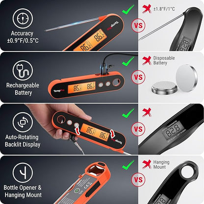 TempPro TP610W Rechargeable Instant Read Thermometer for Cooking, Stainless Steel Meat Thermometer Digital with Alarm, Waterproof Cooking Thermometer for Grill, Smoker, BBQ (Previously ThermoPro) - Image 5