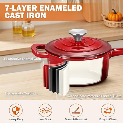 Homikit 1 QT & 2 QT Saucepan Set, Enameled Cast Iron Saucepan with Lid for All Cooktops, Small Pot Mini Dutch Oven for Kitchen Cooking, Boiling, Nonstick & Heavy Duty, Red