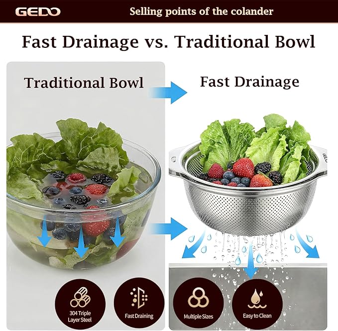 GEDO 304 Stainless Steel Colander Set, 3 Pack Kitchen Food Strainer with Handles, Nestable Metal Colanders for Washing Vegetables Fruits, Draining Pasta, Rinsing Rice, Dishwasher Safe Sink Strainer