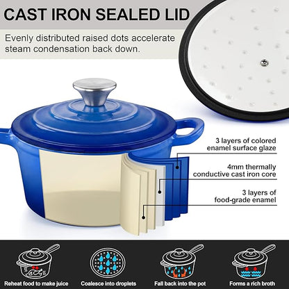 2 Pcs Enameled Sauce Pan with Lid, Leonyo 1 Qt & 2 Qt Cast Iron Saucepan Set, Small Dutch Oven Kitchen Pots for All Cooktops Cooking Pasta, Milk, Oatmeal - Up to 500°F, Dark Blue