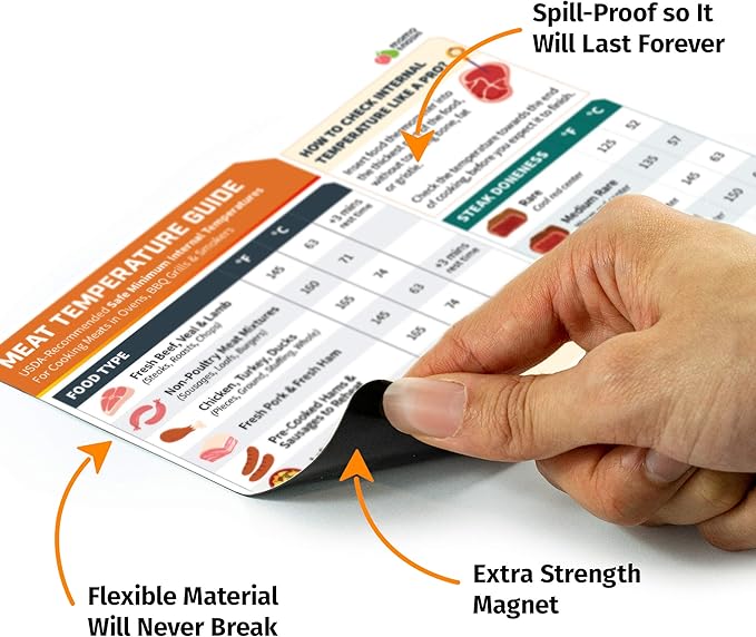 Meat Temperature Chart Magnet - Grilling Accessories - Chicken, Turkey, Beef, Steak, Pork Cooking Temperature Chart BBQ Grill Guide Meat Doneness Chart - Internal Meat Temps - Grilling Gifts for Men - Image 4