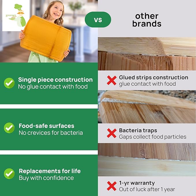 FSC-Certified Extra Large Bamboo Cutting Board Featuring 18 Inch Glue-Free Surface™ – XL, Non-Toxic Wooden Board for Family Kitchens, Butcher Block Style Food Prep with Lifetime Replacements - Image 4