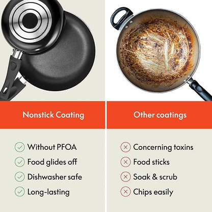 bella Cookware Set with Glass Lids with Nonstick, PFOA Free and Scratch Resistant Surface, Aluminum Bakeware, Pots and Pans, Storage Bowls & Utensils, Compatible with All Stovetops, 21 Piece, Gray - Image 2