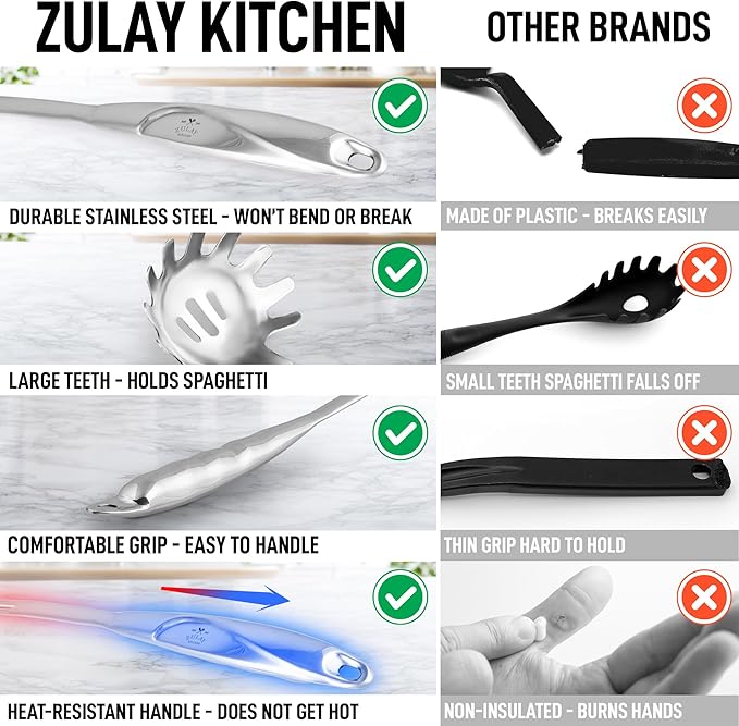Zulay Kitchen Stainless Steel Spaghetti Spoon - 12” Pasta Spoon with Teeth & Draining Holes - Rust-Resistant Pasta Fork for Noodles & Pasta - Dishwasher Safe Utensil for Everyday Use - Image 2