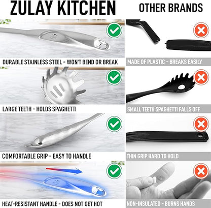 Zulay Kitchen Stainless Steel Spaghetti Spoon - 12” Pasta Spoon with Teeth & Draining Holes - Rust-Resistant Pasta Fork for Noodles & Pasta - Dishwasher Safe Utensil for Everyday Use - Image 2