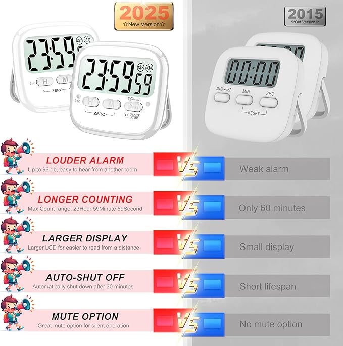AyayaBoss 2-Pack Magnetic Kitchen Timers for Cooking, Digital Stop Watch Countdown Timer for Kids, Teachers, Classroom, Office, Exercise - Battery Included - Image 2
