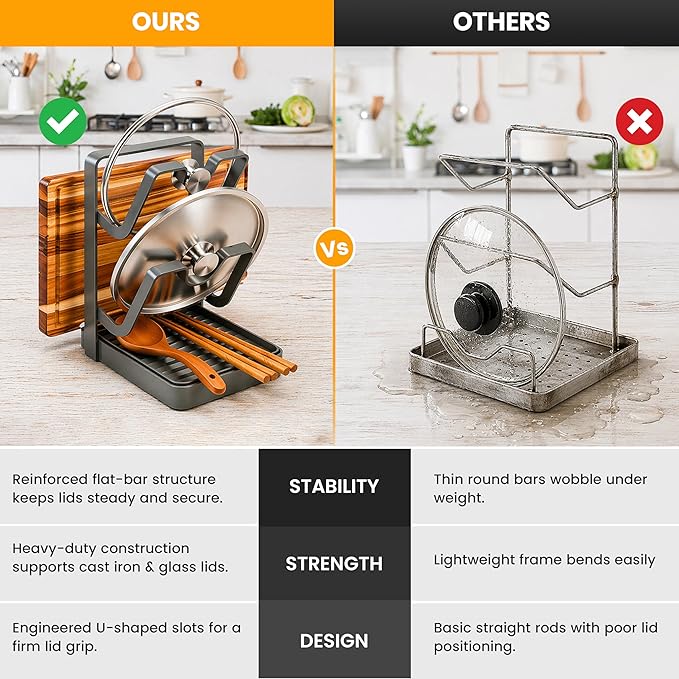 Pot Lid Holder with Removable Drip Tray, Multifunctional Double Layer Pot Lid Organizer for Countertop, Kitchen Pot Lid Storage Rack for Covers, Cutting Boards, Utensils (Grey) - Image 6