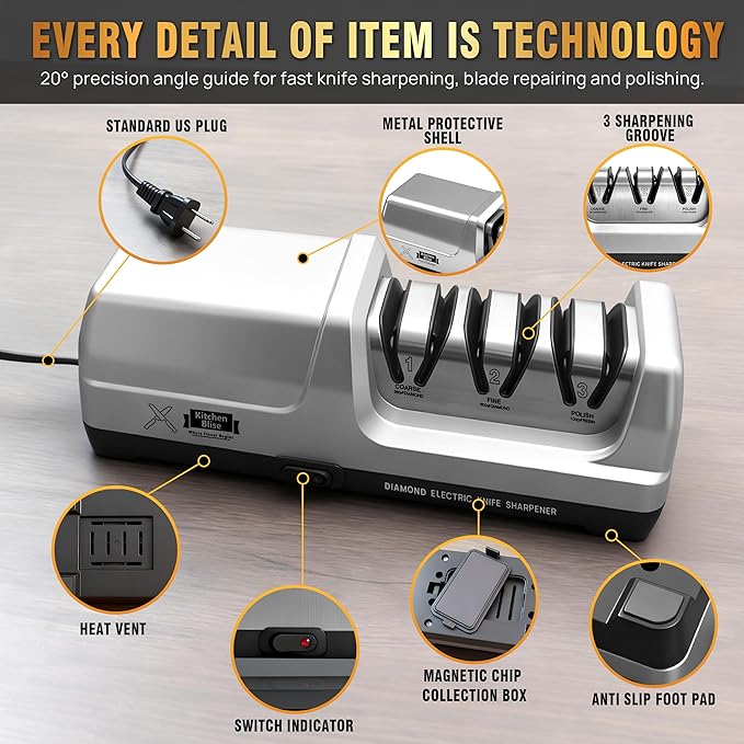 Electric Knife Sharpener for Kitchen—Fast Sharpening to Restore and Polish Chef Straight and Serrated Knives with 3 Stages & 20° Angle System with Metal Dust Box