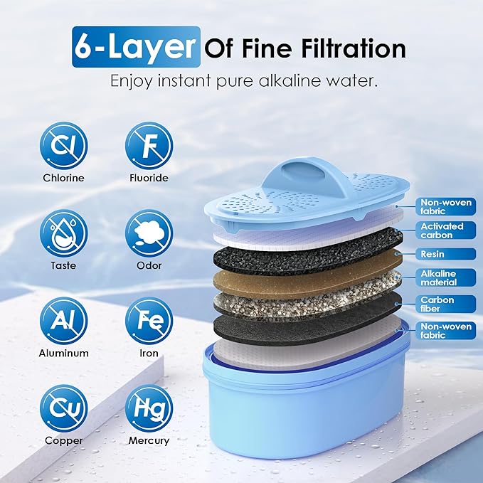 Waterdrop Slim Alkaline Water Filter Dispenser, Large 35-Cup, Up to PH 9.5, Healthy, Clean & Toxin-Free Mineralized Alkaline Water, 100-Gallon, BPA Free, Black (1 Filter Included) - Image 4