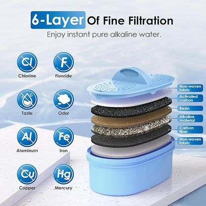 Waterdrop Slim Alkaline Water Filter Dispenser, Large 35-Cup, Up to PH 9.5, Healthy, Clean & Toxin-Free Mineralized Alkaline Water, 100-Gallon, BPA Free, Black (1 Filter Included) - Image 4