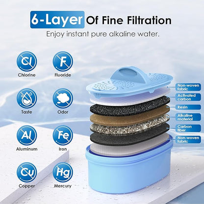 Waterdrop WFD-22L-A Alkaline Water Filter Dispenser, Large 40-Cup Water Filter Pitcher, Healthy, Clean & Toxin-Free Mineralized Alkaline Water, 100-Gallon, BPA Free, Black - Image 3
