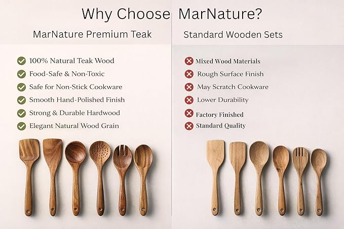 Teak Wood Kitchen Utensils Set – 6 Piece, Sustainable Teak Cooking Utensils, Non-Stick Safe, Heat Resistant Wooden Spoons & Spatulas