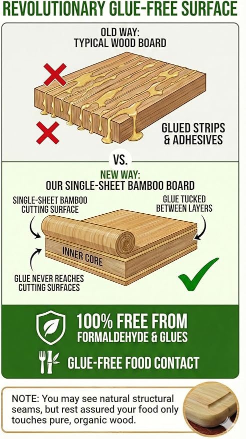 GREENER CHEF Glue-Free Surface Organic Bamboo Wood Cutting Board 3-Piece Set – Non Toxic Cutting Board Set – Lightweight, Heavy Duty Wooden Serving Boards for Charcuterie - Safer Family Meal Prep - Image 3