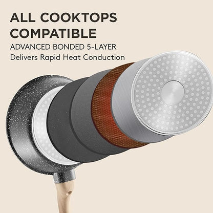 Sauce Pan with Lid,Non stick Small Cooking Pot 1.5Qt,Lightweight Non Stick Pot with Glass Lid for Fast Heating,Induction Compatible