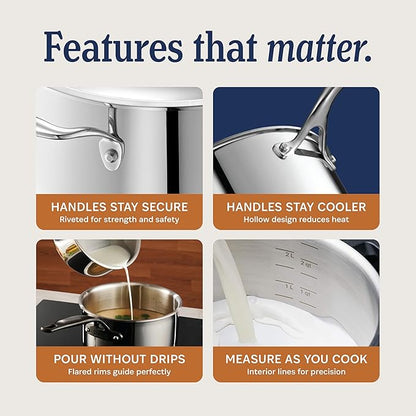 LEGEND COOKWARE 5-Ply Stainless Steel 5-Quart Dutch Oven with Lid - Induction Compatible, Oven Safe 800°F - Non-Toxic, No Coatings - Even Heating, Won't Warp - Built to Last Generations