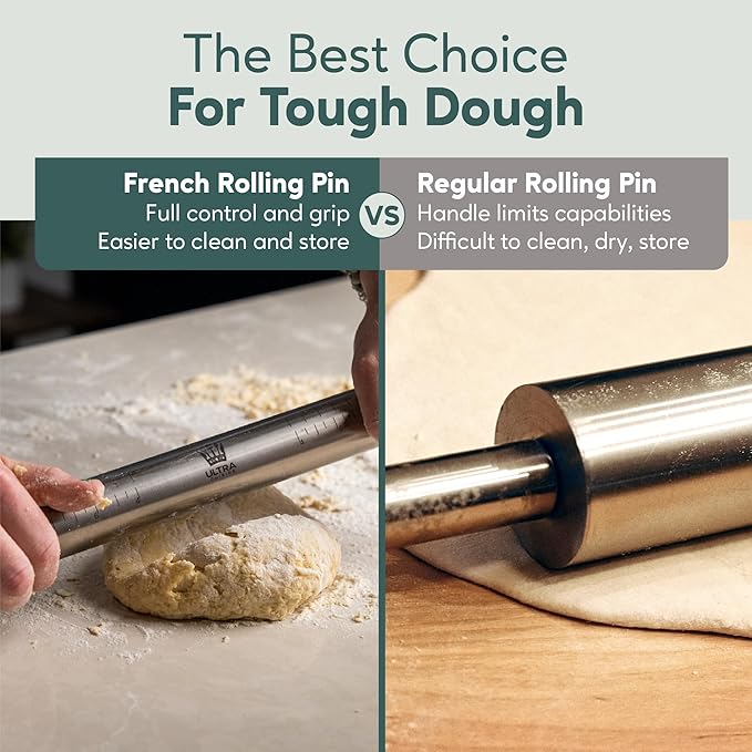 Ultra Cuisine French Rolling Pin for Baking – Tapered Stainless Steel Design with Measurements, Professional or Home Use with Pizza, Cookie, & Pastry Dough, or Fondant and Pie Crust – Dishwasher-Safe - Image 4