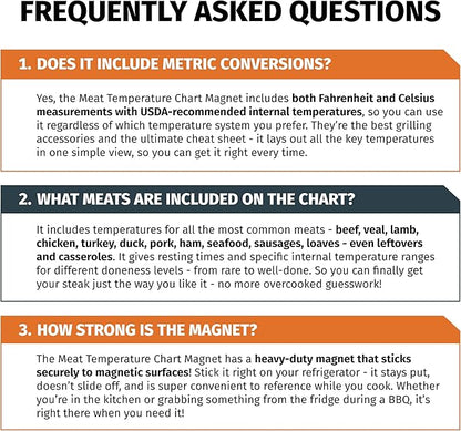 Meat Temperature Chart Magnet - Grilling Accessories - Chicken, Turkey, Beef, Steak, Pork Cooking Temperature Chart BBQ Grill Guide Meat Doneness Chart - Internal Meat Temps - Grilling Gifts for Men - Image 7
