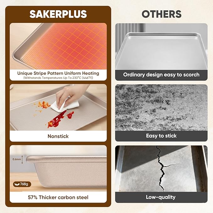 Sakerplus Nonstick Baking Sheet Pan Set of 3, Heavy Duty Cookie Sheets for Oven with Stripe Texture Pattern, 0.6mm Thick Quarter/Half/Jelly Roll Pans, Rust-Resistant & Easy Clean (Champagne Gold) - Image 5