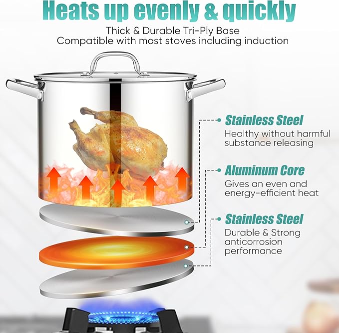 E-far 14 Quart Stainless Steel Stock Pot, Heavy Duty Induction Stockpot with Glass Lid for Cooking Soup Canning, Thick Tri-Ply Bottom & Riveted Handles, Compatible with All Stoves, Dishwasher Safe - Image 3