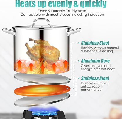 E-far 14 Quart Stainless Steel Stock Pot, Heavy Duty Induction Stockpot with Glass Lid for Cooking Soup Canning, Thick Tri-Ply Bottom & Riveted Handles, Compatible with All Stoves, Dishwasher Safe - Image 3