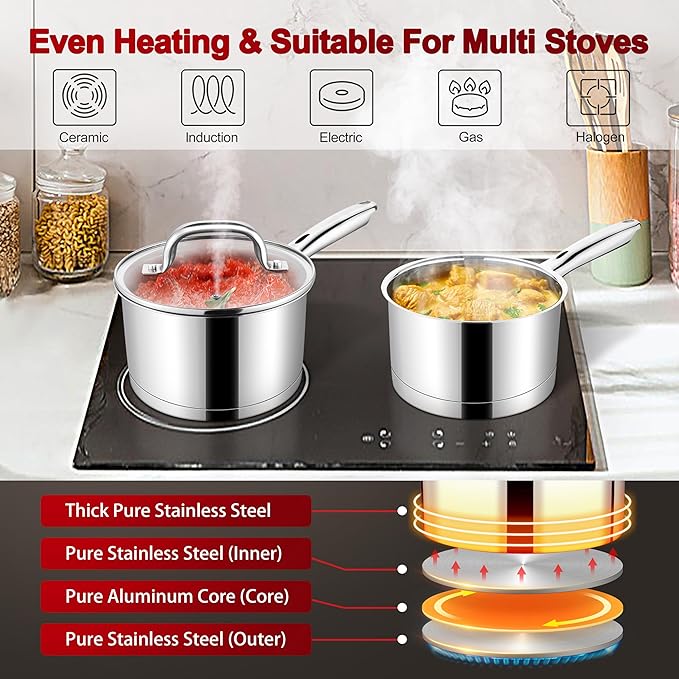 P&P CHEF 1 Quart & 2 Quart Saucepan with Lid Set, Stainless Steel Small Cooking Pot Induction Sauce Pan for Pasta Soup, Ergonomic Handle & Tri-ply Base, Dishwasher Safe, 2 Pan - Image 4