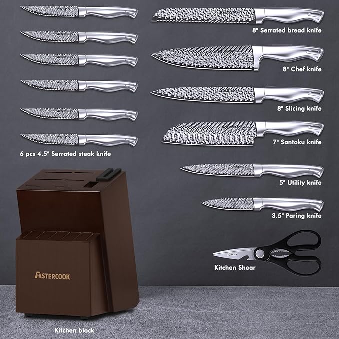 Knife Set, Astercook 15 Pieces Kitchen Knife Set with Built-in Sharpener, German Stainless Steel Knife Block Set, Razor-Sharp Knives with Full-tang Handle, Dishwasher Safe, Mothers Day Gifts - Image 3