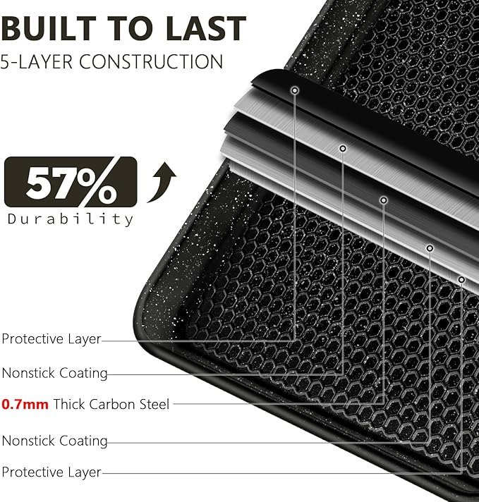Wildone Baking Sheet Pan Set, Honeycomb Embossed Nonstick Baking Sheet 15x10 In, Thicker Carbon Steel Cookie Sheet, Even Heating Jelly Roll Pan, Black, 2 Pack - Image 3