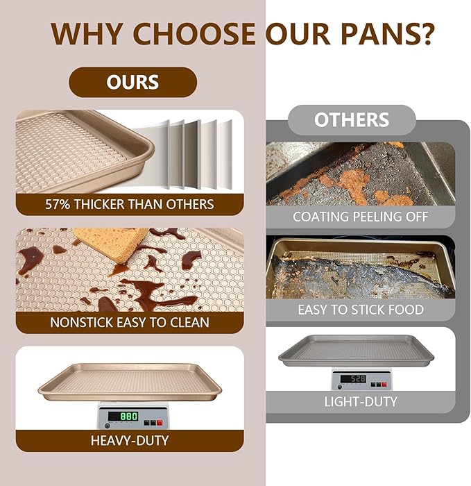 Wildone Baking Sheet Pan Set, Honeycomb Embossed Nonstick Baking Sheet 15x10 In, Thicker Carbon Steel Cookie Sheet, Even Heating Jelly Roll Pan, Champagne Gold, 2 Pack - Image 8