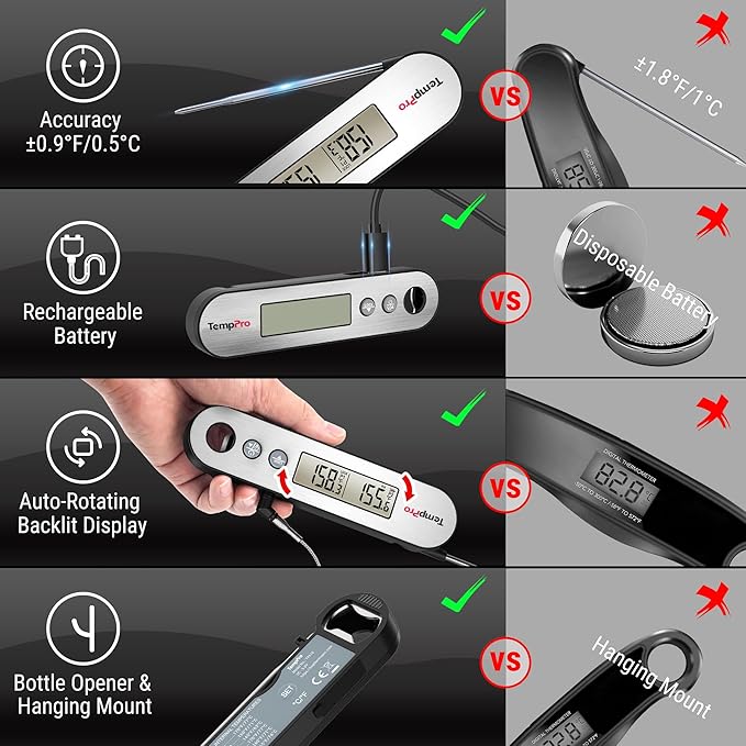 TempPro TP610 Rechargeable Instant Read Thermometer for Cooking, Stainless Steel Meat Thermometer Digital with Alarm, Waterproof Cooking Thermometer for Grill, Smoker, BBQ, Oven(Previously ThermoPro) - Image 2