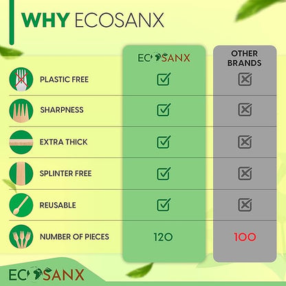 ECOSANX® 120 PCs Wooden forks for eating 6.5" Splinter Free Compostable Forks, Eco-Friendly Wooden Cutlery set for Party & Outdoor, Disposable forks for Camping, Events & More - Image 3