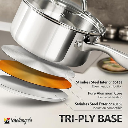 MICHELANGELO Saucepan Set 6pc with Steamer Insert, 18/10 Stainless Steel Sauce Pans with Lids, Tri-Ply Bottom Sauce Pots, Induction Compatible, 1QT & 2QT & 3QT - Image 3