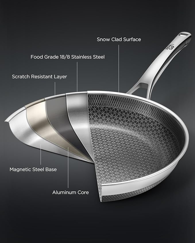 Non Stick Frying Pans Set, 10 pcs, Hybrid Fajita Frying Pans Nonstick,non stick Skillets Stainless Steel, Dishwasher & Oven-Safe, Induction Compatible Cooking Fajita Pan, PFOA Free Cookware - Image 3