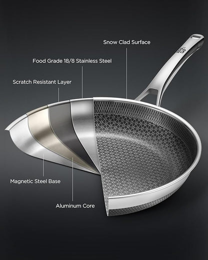 Non Stick Frying Pans Set, 10 pcs, Hybrid Fajita Frying Pans Nonstick,non stick Skillets Stainless Steel, Dishwasher & Oven-Safe, Induction Compatible Cooking Fajita Pan, PFOA Free Cookware - Image 3