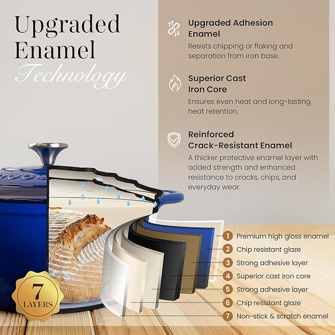 Cast Iron Pot with Lid – Non-Stick Ovenproof Enamelled Casserole Pot, Oven Safe up to 500° F – Sturdy Dutch Oven Cookware – Dark Blue, 5-Quart, 24cm – by Nuovva - Image 3