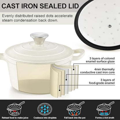 2 Pcs Enameled Sauce Pan with Lid, Leonyo 1 Qt & 2 Qt Cast Iron Saucepan Set, Small Bread Dutch Oven Pots for All Kitchen Cooktops Cooking Pasta, Milk, Soup - Up to 500°F, Cream White