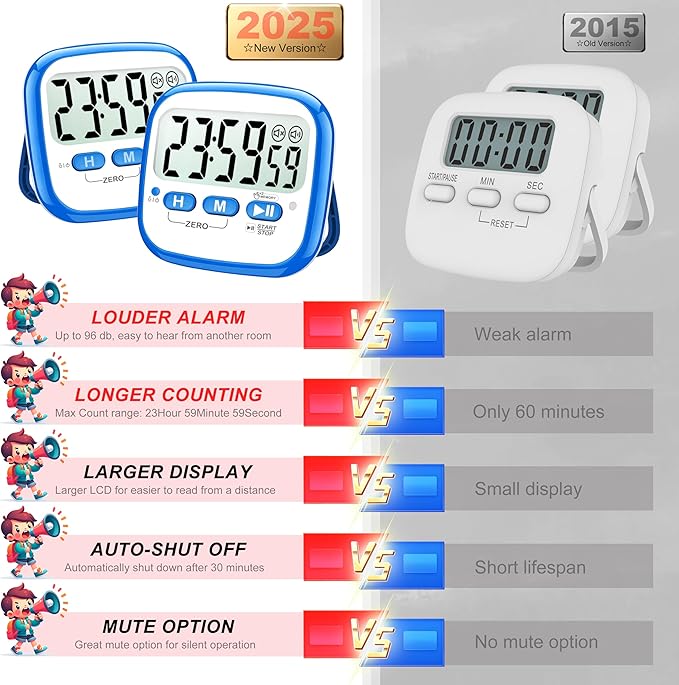 AyayaBoss 2-Pack Magnetic Kitchen Timers for Cooking, Digital Stop Watch Countdown Timer for Kids, Teachers, Classroom, Office, Exercise - Battery Included - Image 2