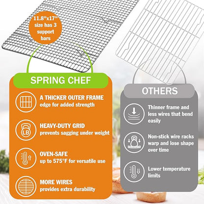 Spring Chef 11.5" x 16.5" Stainless Steel Cookie Cooling Rack - Oven Safe - Baking Rack for Bacon, BBQ, Jerky, Bread, Pizza, Cake - Fits Half Sheet Roasting Pan - Dishwasher Safe - Image 3