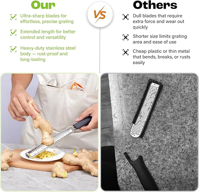 Zester Grater with Protective Cover – Fine Stainless Steel Lemon Zester cheese shredder for Kitchen, Ideal for parmesan, Garlic, Nutmeg, Chocolate, Fruits, Vegetables – Black - Image 5
