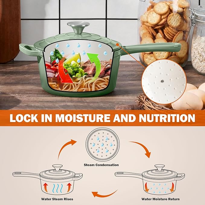 Homikit 1 Quart Saucepan with Lid, Enameled Cast Iron Small Sauce Pan Cooking Pot for Soup, Milk, Pasta, Nonstick Enamel Dutch Oven for All Cooktops, Heat Resistant Up to 500°F, Sage Green